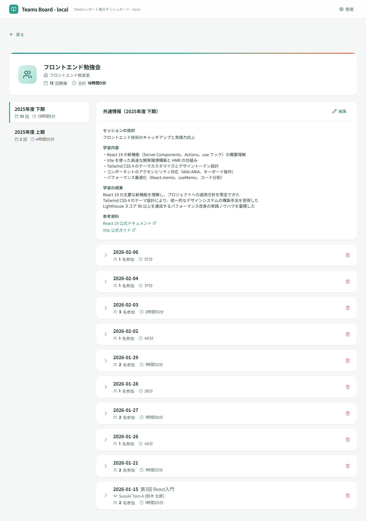 会議グループ詳細