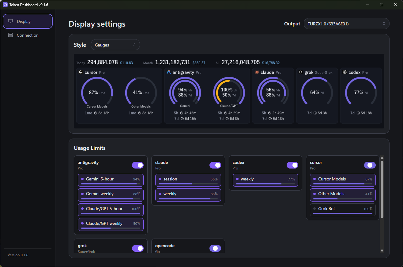 Display 画面。上のプレビューに、Cursor、Antigravity、Claude、Grok、Codex の順でゲージが並び、下にサービスごとの表示切り替えが並んでいる